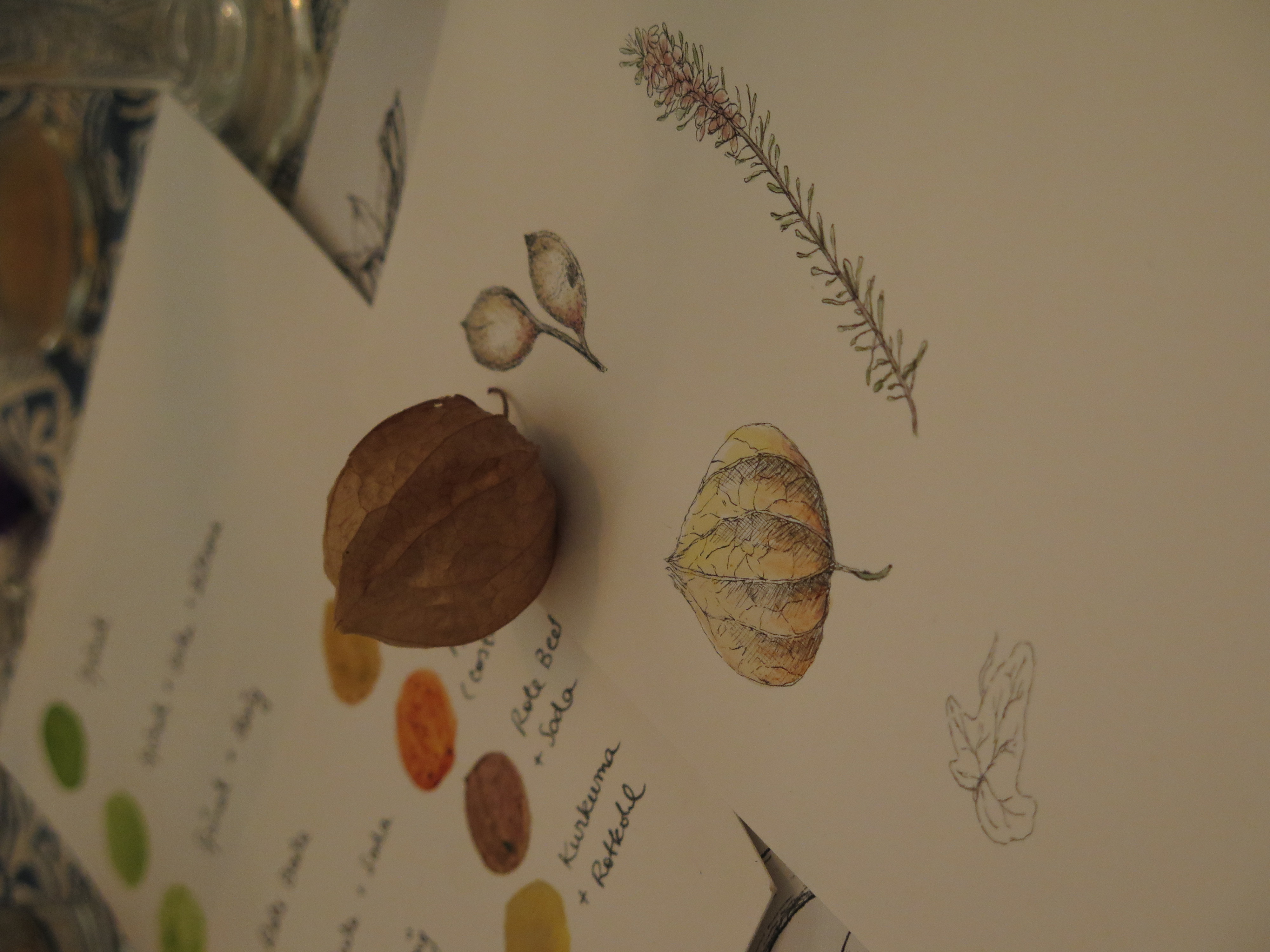 Eindruck aus dem Workshop im Café Spiral 3